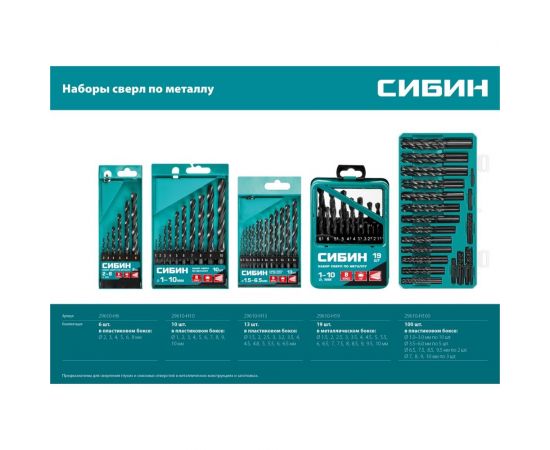 Набор сверл по металлу СИБИН 100 шт, 1-10 мм 29610-H100 – изображение 5