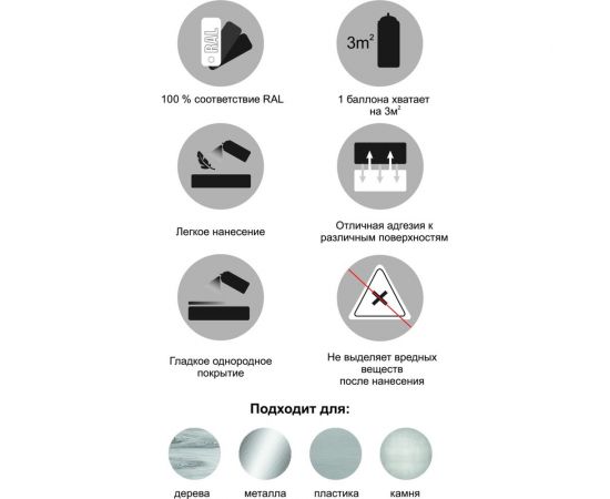 Аэрозольная краска Monarca RAL1015 Светлая Слоновая Кость 11015 – изображение 7