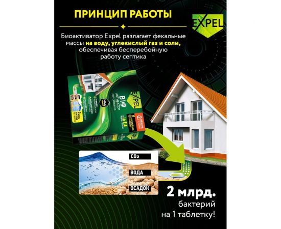 Биоактиватор для септиков 8 таблеток + 2 таблетки в подарок по 20 г Expel TT0006 – изображение 7