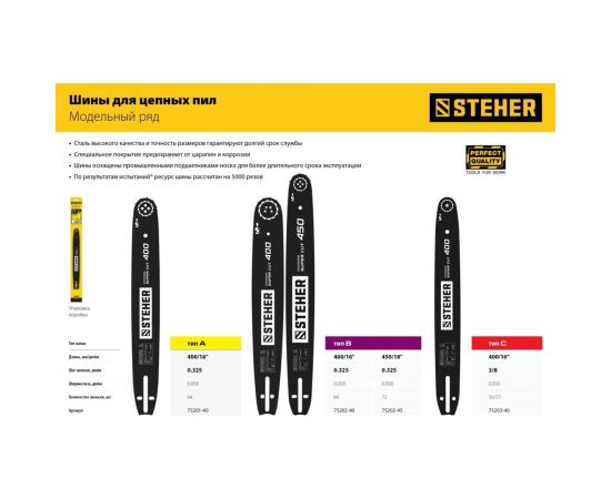 Шина STEHER type B, шаг 0.325"", паз 1.5 мм, 40 см 75202-40 – изображение 7