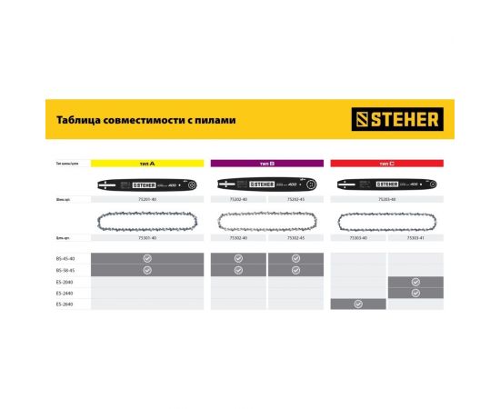 Шина STEHER type B, шаг 0.325"", паз 1.5 мм, 40 см 75202-40 – изображение 8
