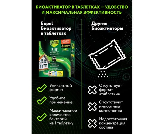 Биоактиватор для септиков 8 таблеток + 2 таблетки в подарок по 20 г Expel TT0006 – изображение 8