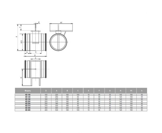 Воздушный клапан КВ 200 мм с площадкой NOIZZLESS 4687202649136 – изображение 2