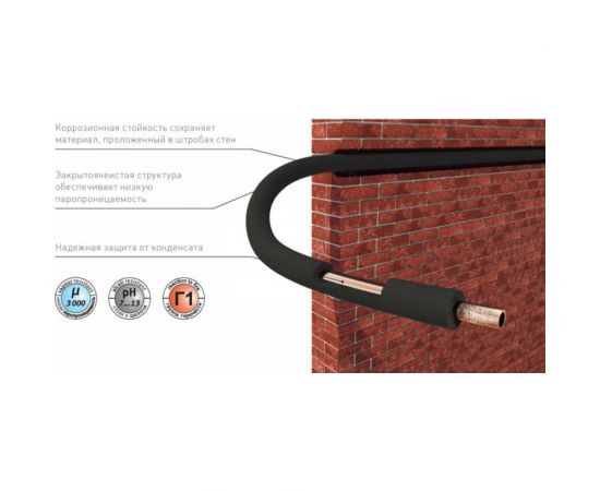 Теплоизоляция для кондиционеров и вентиляции, трубка Black Star 15/6-2 м Energoflex EFXT015062BS – изображение 2