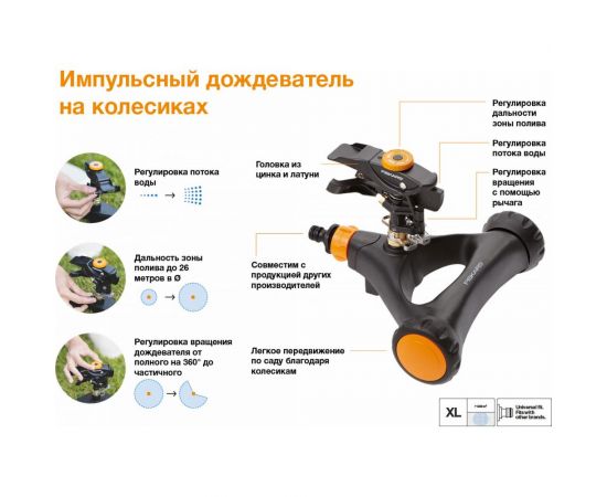 Автоматический импульсный дождеватель Fiskars 1023656 – изображение 3