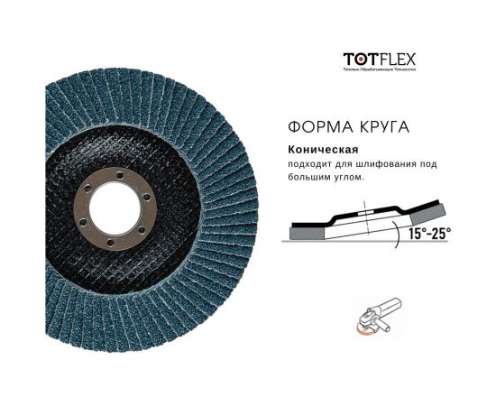 Круг лепестковый торцевой AGGRESSOR-PRO+ 2 (125x22 мм; Z; P40) TOTFLEX 4631159116647 – изображение 2