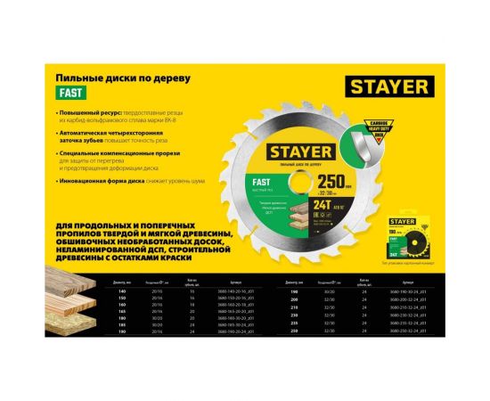Диск пильный по дереву STAYER Fast 190x30/20 мм; 24T 3680-190-30-24_z01 – изображение 4