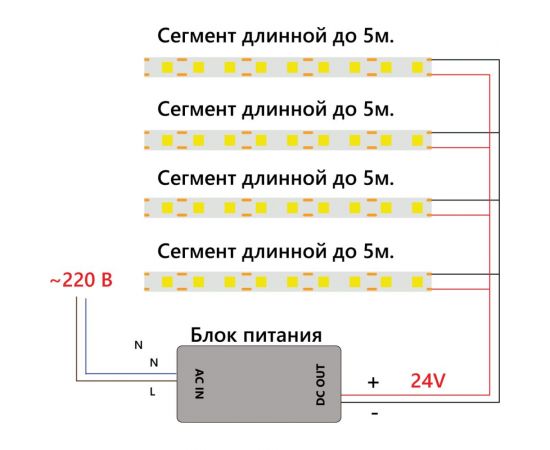 Светодиодная LED лента FERON LS530, 320SMD(2110)/м 8Вт/м 24V 5000x8x1.8мм 6500К, 48265 – изображение 5