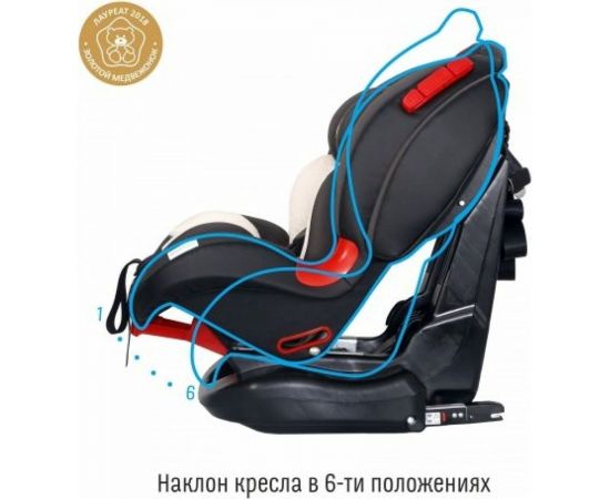 Удерживающее устройство для детей Smart Travel Premier Isofix smoky KRES2064 – изображение 5