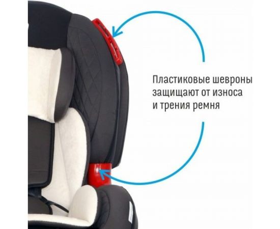 Удерживающее устройство для детей Smart Travel Premier Isofix smoky KRES2064 – изображение 7