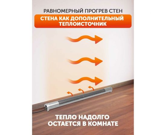 Обогреватель Мегадор MF150NU – изображение 5