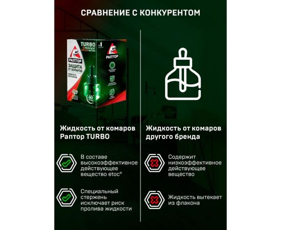 Жидкость от комаров РАПТОР TURBO 40 ночей 21862 G9560T – изображение 11