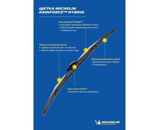 Комплект гибридных щеток стеклоочистителя MICHELIN 20"" + 20""/50 + 50 см, K13320-20 – изображение 2