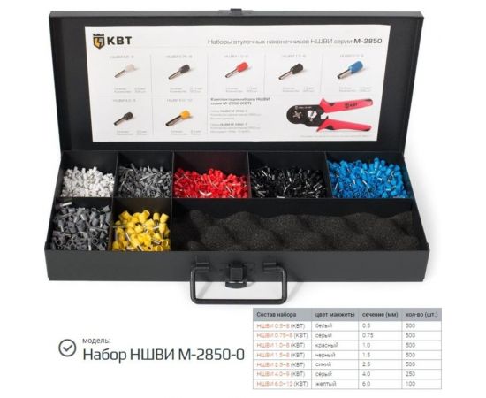 Набор втулочных наконечников НШВИ КВТ М-2850-0 75273 – изображение 2