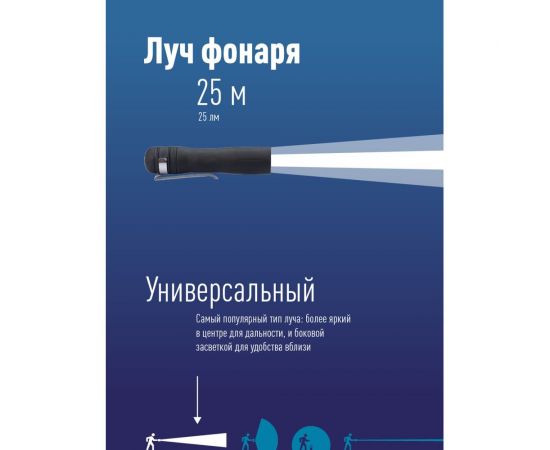 Ручной фонарь КОСМОС 0,5Вт LED/1xAA/ABS-пластик c каучуковым напылением/зажим для крепления, KOC120B – изображение 2