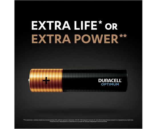 Батарейки Duracell Optimum щелочные, размера ААА, 8 шт., Б0056025 – изображение 3