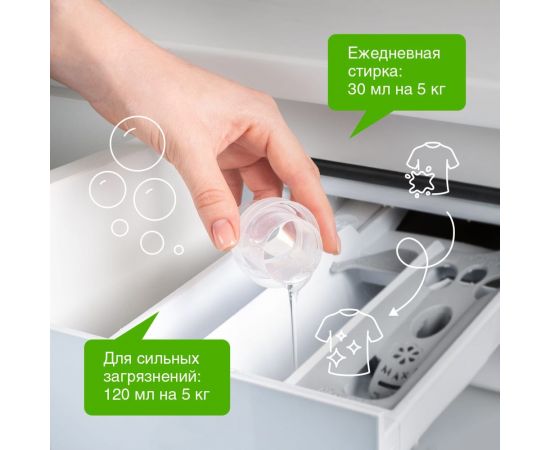 Гель для стирки цветного белья SYNERGETIC 750 мл 4607971450054 109753 – изображение 8