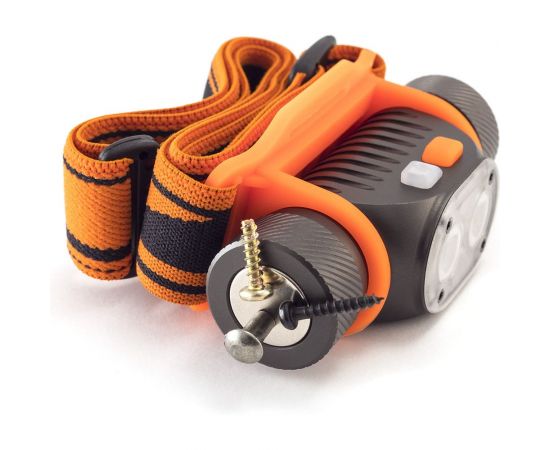 Налобный фонарь ЯРКИЙ ЛУЧ PANDA 2M-CRI 2xSamsung 90CRI max.700лм, 5 режимов, 4606400106036 