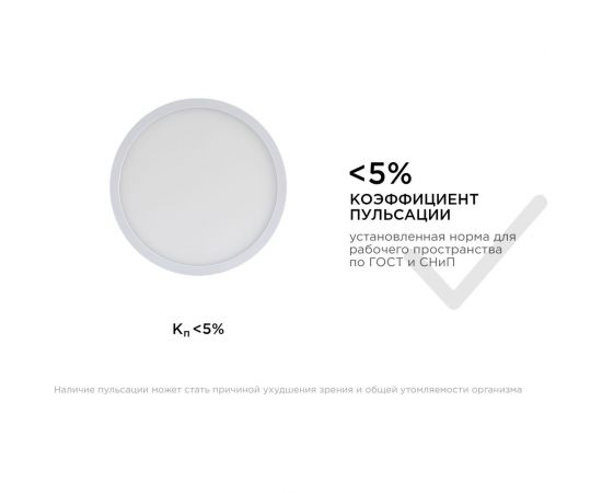 Светодиодная накладная панель APEYRON 220В, 18Вт, CRI:80Ra, 1440Лм, Ф170мм, круглая 06-64 – изображение 12