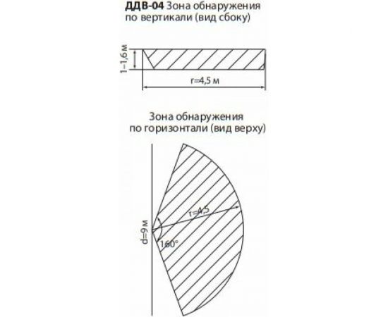 Датчик движения TDM ДДВ-04 2х пров., все типы ламп 500Вт, 10-420с, 9м, 5+Лк, 160гр, IP20, SQ0324-0045 – изображение 6