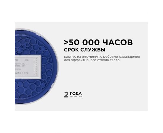 Светодиодная накладная панель APEYRON 220В, 18Вт, CRI:80Ra, 1440Лм, Ф170мм, круглая 06-64 – изображение 7