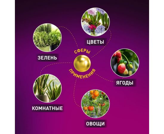 Светильник для растений ЭРА фитолампа светодиодная линейная LLED-05-T5-FITO-18W-W розового свечения 18 Вт, Б0028201 – изображение 11