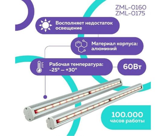 Фитосветильник Zema ZML-0160 – изображение 3