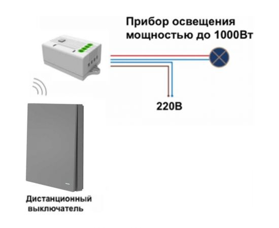 Умный беспроводной 1-клавишный выключатель GRITT Evolution серебристый комплект: 1 выключатель IP67, 1 реле 1000Вт 433 + WiFi с управлением со смартфона 14128 – изображение 8