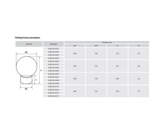 Наземный уличный светильник TDM НТУ 02- 60-202 шар опал с огранкой SQ0330-0320 – изображение 2