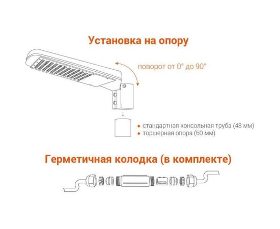 Уличный светильник Wolta STLS-120W03 120Вт IP65 4000К 12000лм – изображение 2