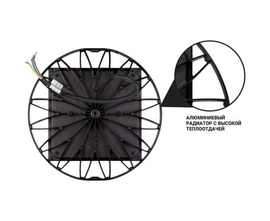 Промышленный светильник Wolta, LED 200Вт 20000лм 5700K IP65 UFO-200W/02 – изображение 3