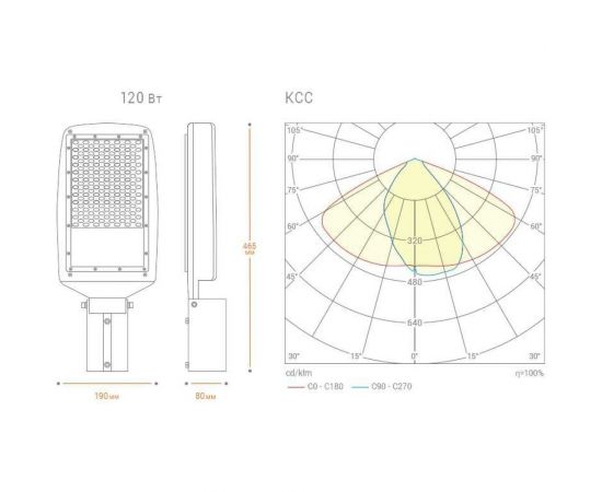 Уличный светильник Wolta STLS-70W03 70Вт IP65 4000К 6500лм – изображение 6