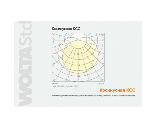 Светильник WOLTA STD LED 32Вт 4000К IP65 Матовый 4000лм ДСП14-32-001-4К – изображение 6