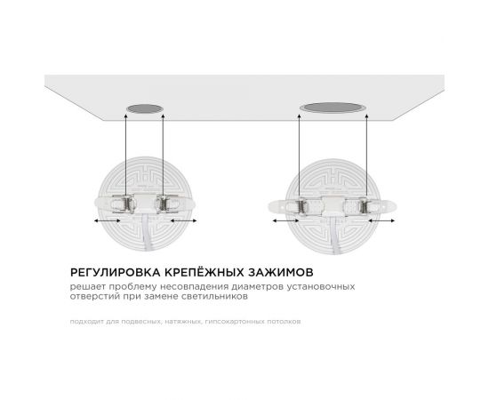 Светодиодная встраиваемая безрамочная панель Apeyron flp, 16вт=12вт+4вт, 1360лм, 4000к, ip20, ф120x21мм, круг, 3 режима, регулировка ф55-105мм/ 06-106 – изображение 9