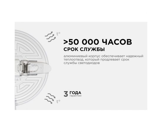 Светодиодная встраиваемая безрамочная панель Apeyron flp, 16вт=12вт+4вт, 1360лм, 4000к, ip20, ф120x21мм, круг, 3 режима, регулировка ф55-105мм/ 06-106 – изображение 10
