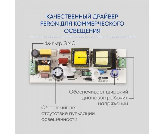 Светодиодный светильник трековый на шинопровод FERON AL105 30W, 2400 Lm, 4000К, 35 градусов, черный 29694 – изображение 2