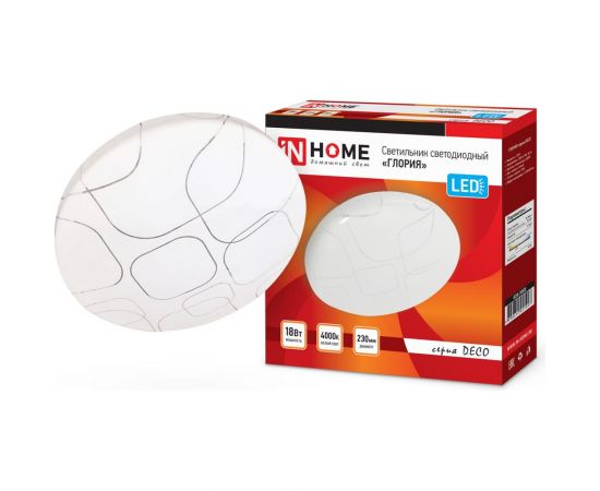 Светодиодный светильник IN HOME серии DECO ГЛОРИЯ 4690612021997 – изображение 2