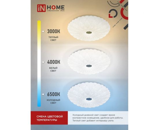 Светодиодный светильник IN HOME COMFORT ASTRA 120Вт 230В 3000-6500K 9600Лм 500x100мм пульт ДУ 4690612035024 – изображение 6