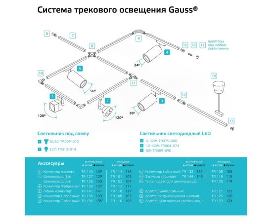 Трековый светильник GAUSS конус E27 220V IP20 112х230мм черный однофазный 1/20 TR013 – изображение 7