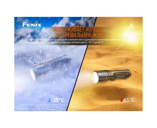 Фонарь Fenix tk35uev20 – изображение 14