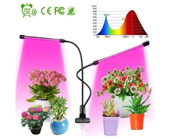 Светодиодный светильник для растений GLANZEN RPD-0005-15-fito КА-00007165 – изображение 3