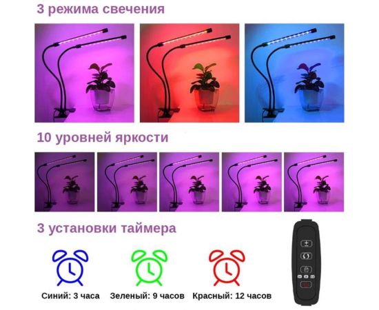 Светодиодный светильник для растений GLANZEN RPD-0005-15-fito КА-00007165 – изображение 4