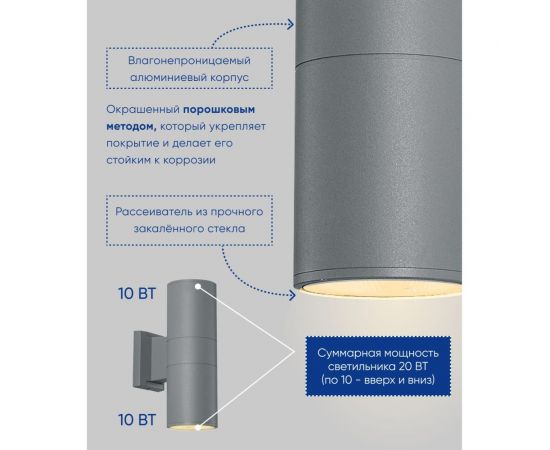 Уличный светодиодный светильник FERON DH0706, серия Бостон, 10W, 3000К, 1600Lm, IP54, серый 11660 – изображение 6