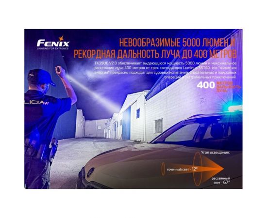 Фонарь Fenix tk35uev20 – изображение 7