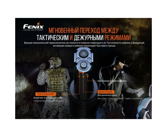Фонарь Fenix tk35uev20 – изображение 10