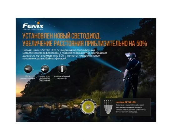 Фонарь Fenix PD35 V3.0 pd35v30 – изображение 5