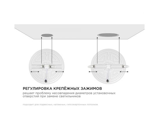 Светодиодная встраиваемая безрамочная панель Apeyron flp, 32вт=24вт+8вт, 2720лм, 6500к, ip20, ф225x21мм, круг, 3 режима, регулировка ф55-205мм/ 06-111 – изображение 8