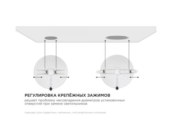 Светодиодная встраиваемая безрамочная панель Apeyron flp, 24вт=18вт+6вт, 2040лм, 6500к, ip20, ф170x21мм, круг, 3 режима, регулировка ф55-155мм/ 06-109 – изображение 8
