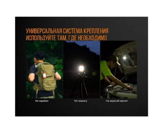 Фонарь Fenix CL26R зеленый 3543 – изображение 8