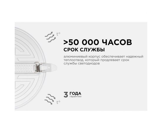 Светодиодная встраиваемая безрамочная панель Apeyron flp, 24вт=18вт+6вт, 2040лм, 6500к, ip20, ф170x21мм, круг, 3 режима, регулировка ф55-155мм/ 06-109 – изображение 9